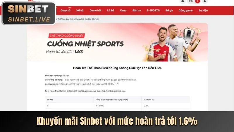 Hình ảnh minh họa chính sách cookie tại vin 68